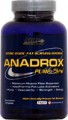 MHP Anadrox